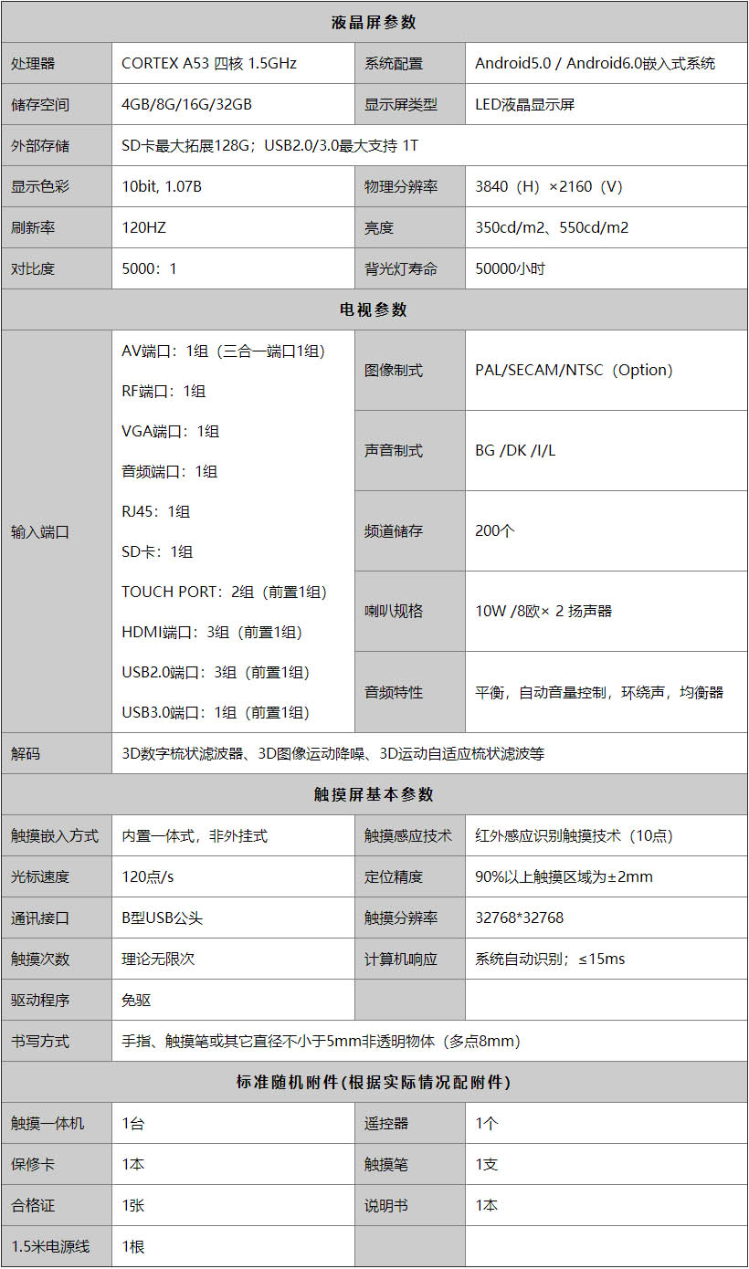 多媒体教学一体机配置参数