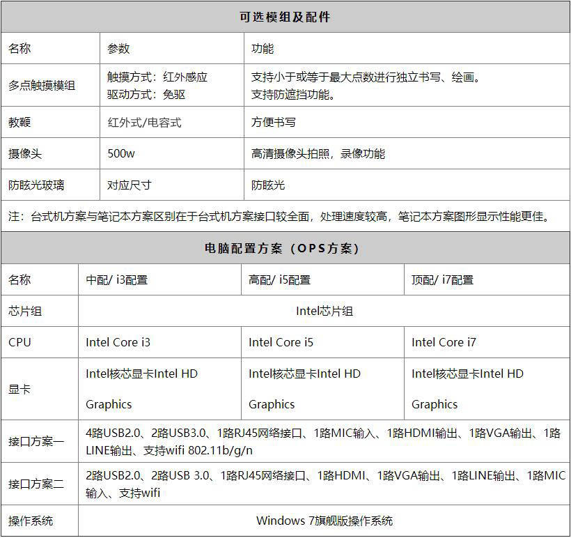 教学平板一体机电脑配置