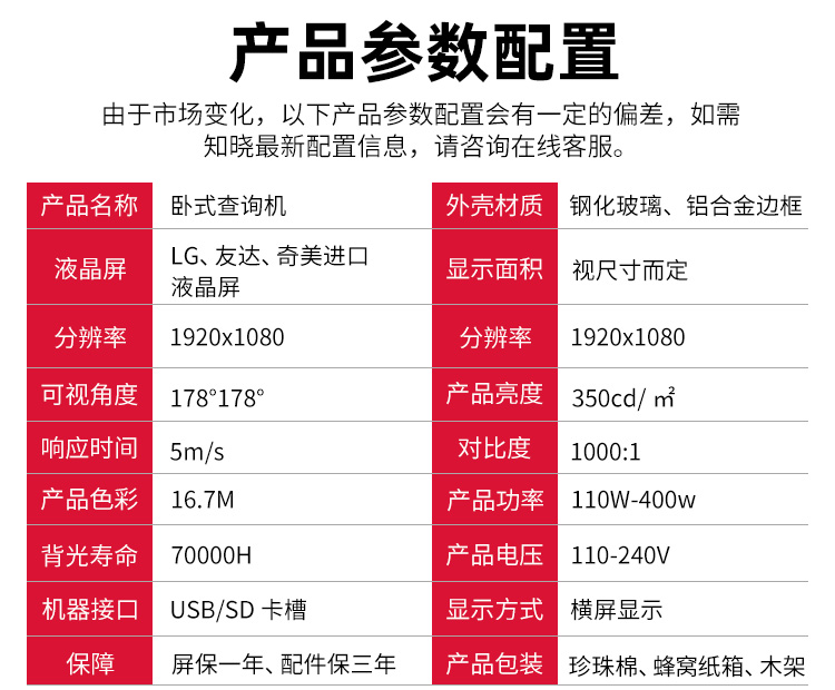 产品参数配置