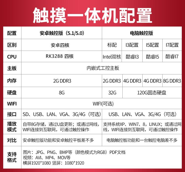 触摸查询一体机配置