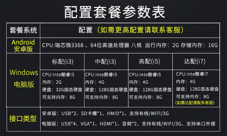 多媒体触摸查询一体机配置参数图