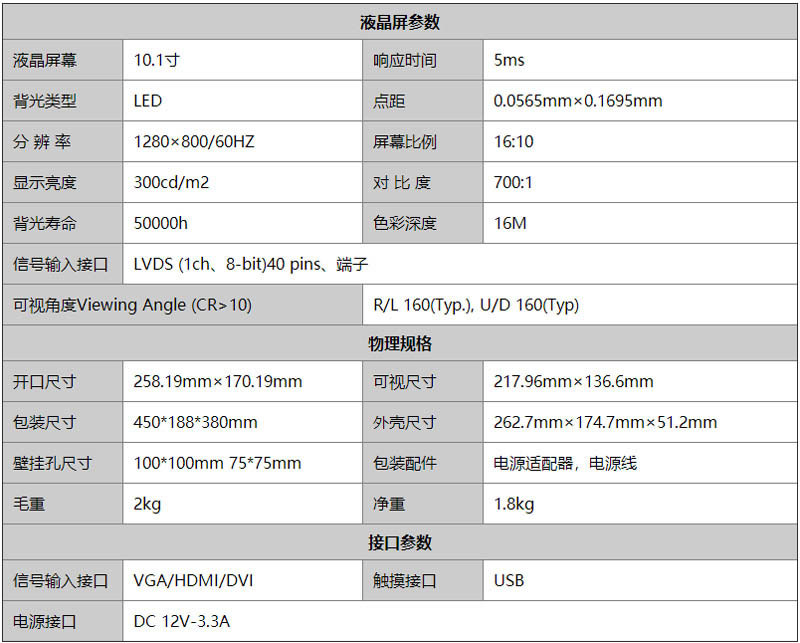 工业触摸显示器基本参数