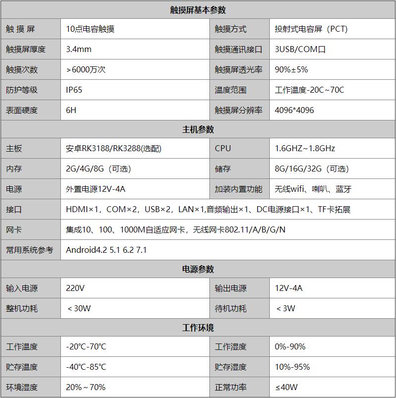 工业平板电脑触摸屏与主机参数