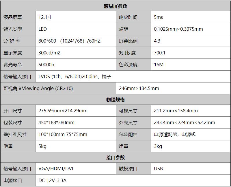 工业触摸显示器基本参数