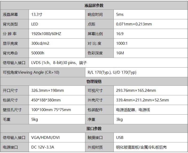 工业触摸显示器基本参数