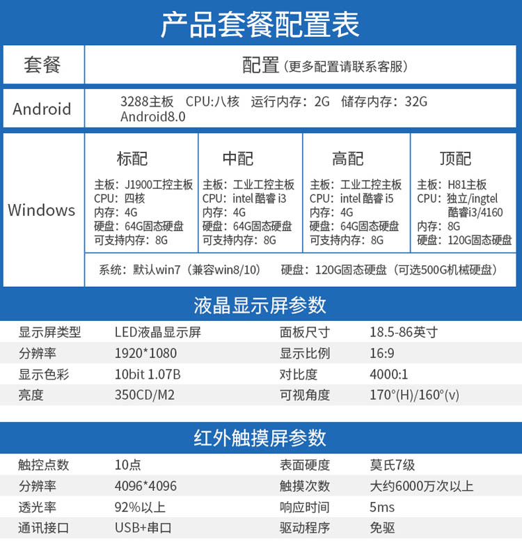 网络液晶广告机参数配置表