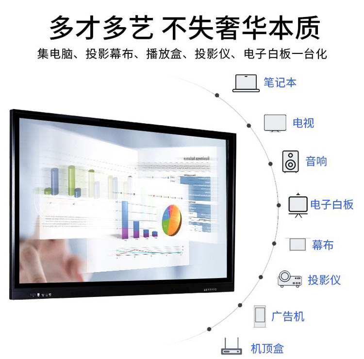 多功能于一体