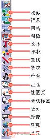 教学电子白板工具图标